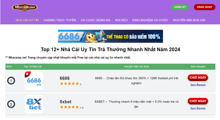 Địa chỉ cung cấp thông tin về các nhà cái hàng đầu thị trường Địa chỉ cung cấp thông tin về các nhà cái hàng đầu thị trường